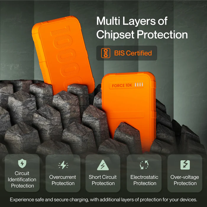 Ambrane Power Bank 10000mah Force 10K, Black