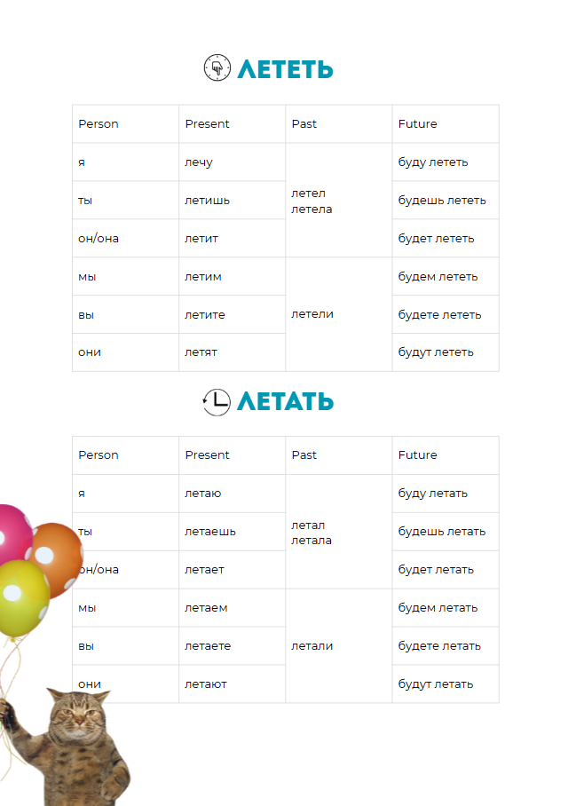Russian Motion Verbs: Structure, Practice, Confidence