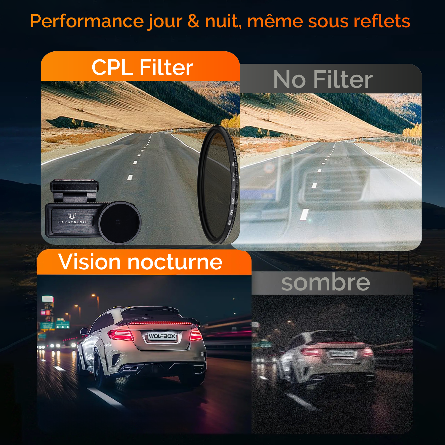 Dashcam 4K + 1080P CarByNevo EV4K