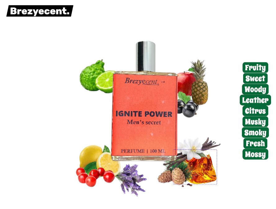 Brezyecent™ Ignite Power Perfume Spray for Men