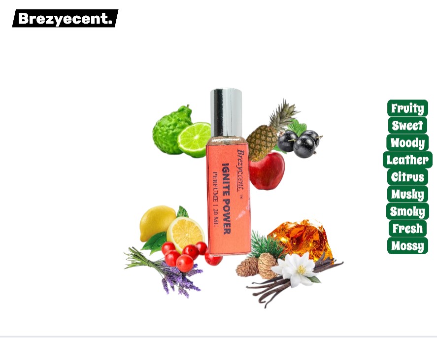 Brezyecent™ Ignite Power Perfume Spray for Men