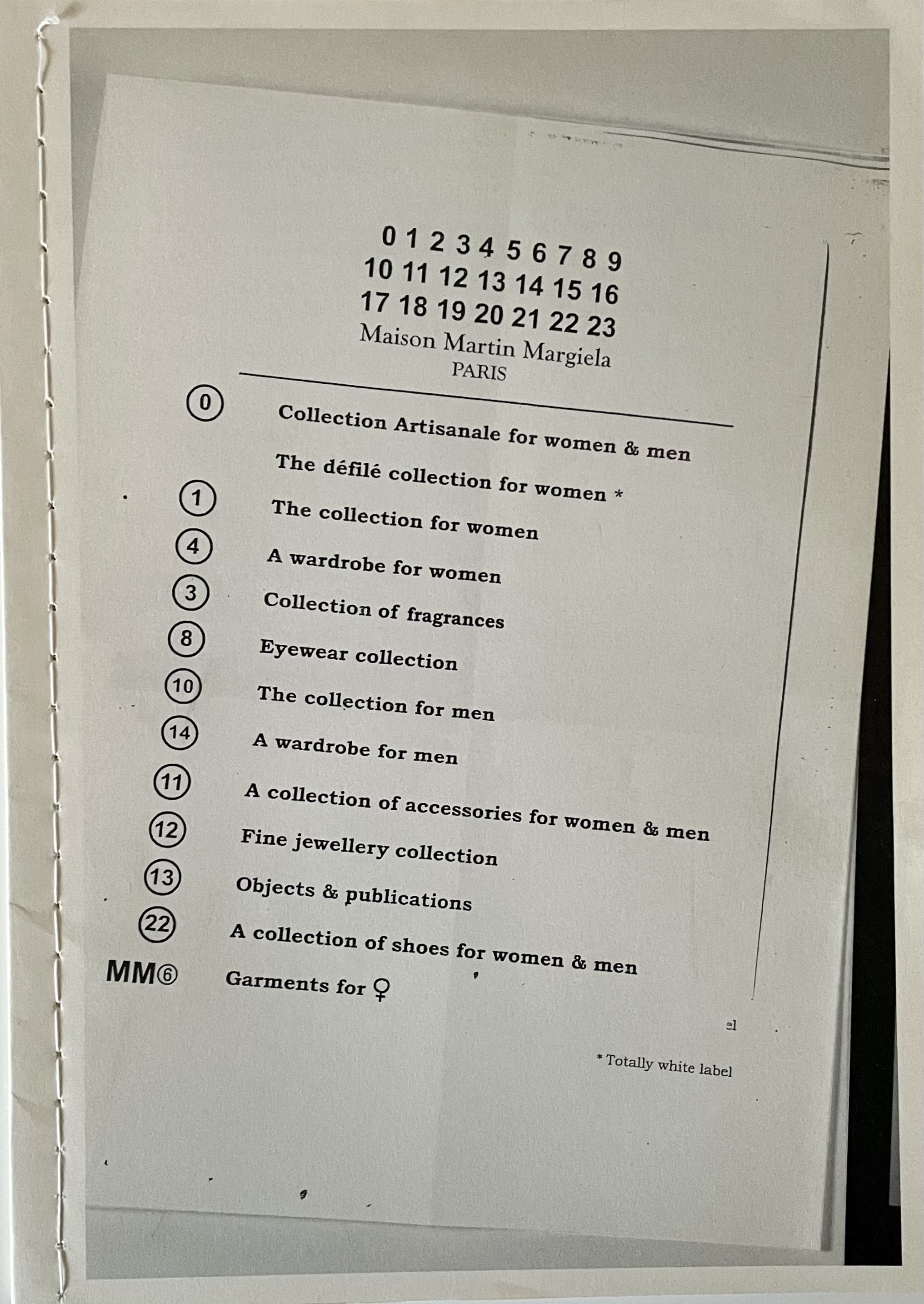 Maison Martin Margiela BRUTUS Extra Issue