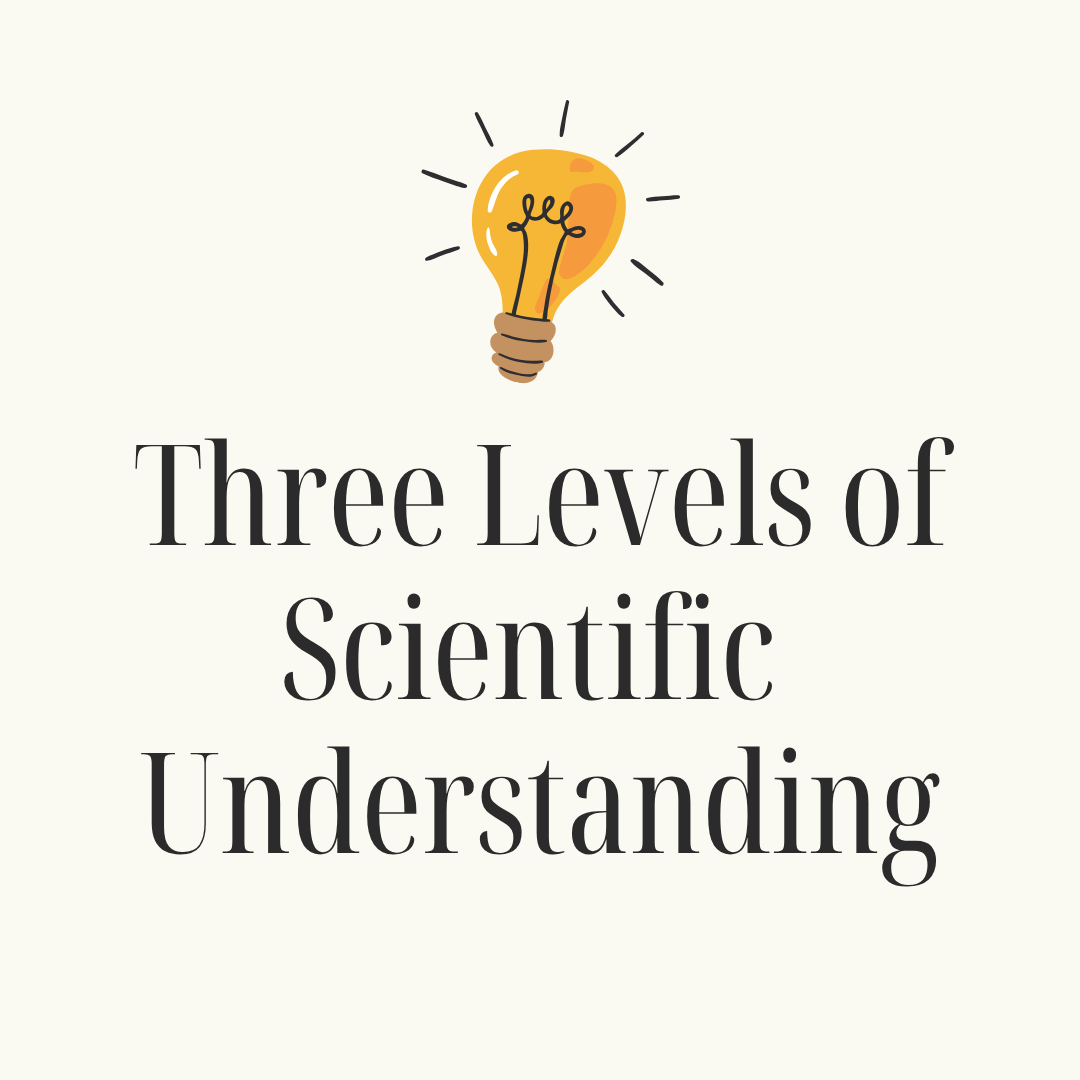 Three Levels of Scientific Understanding