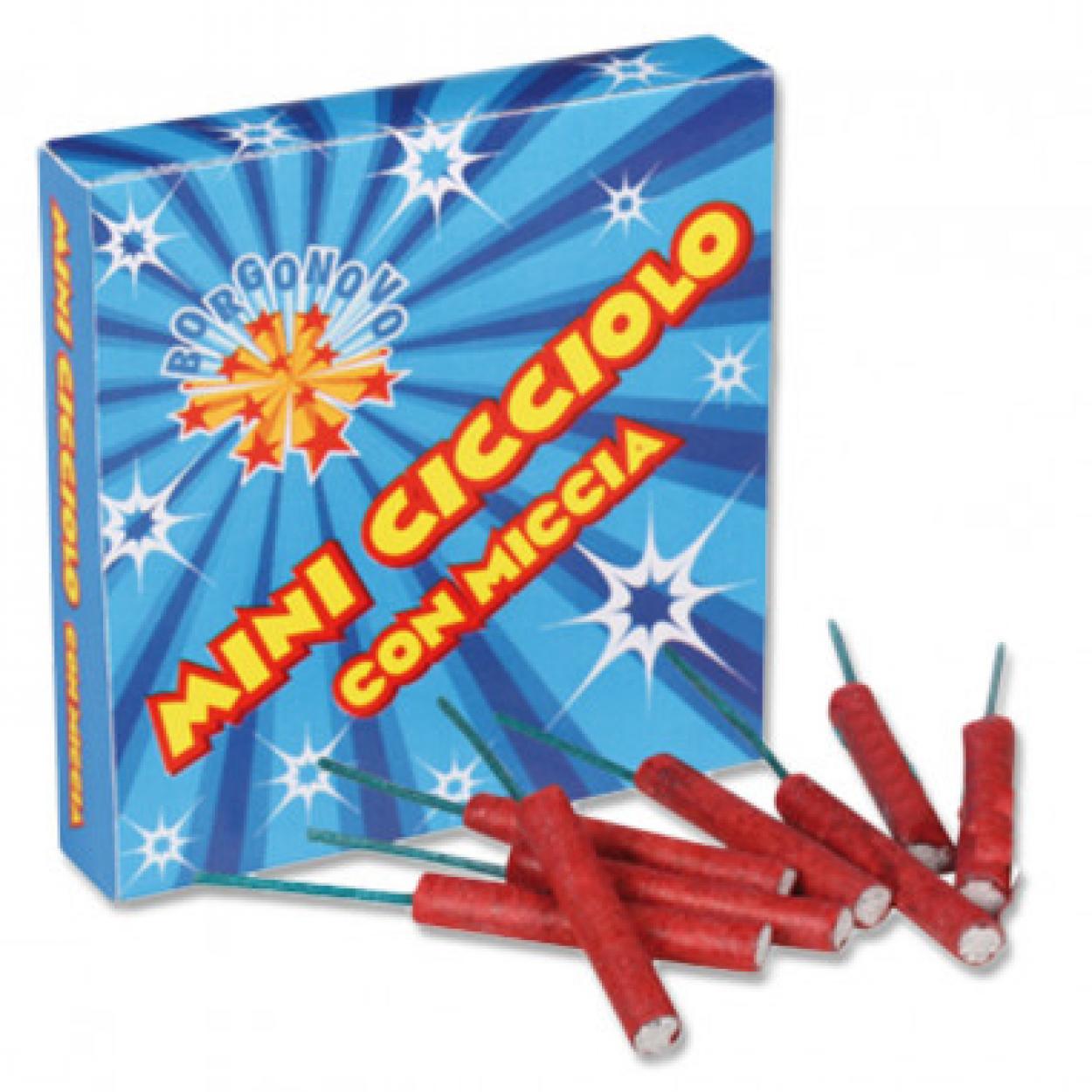 Mini Cicciolo