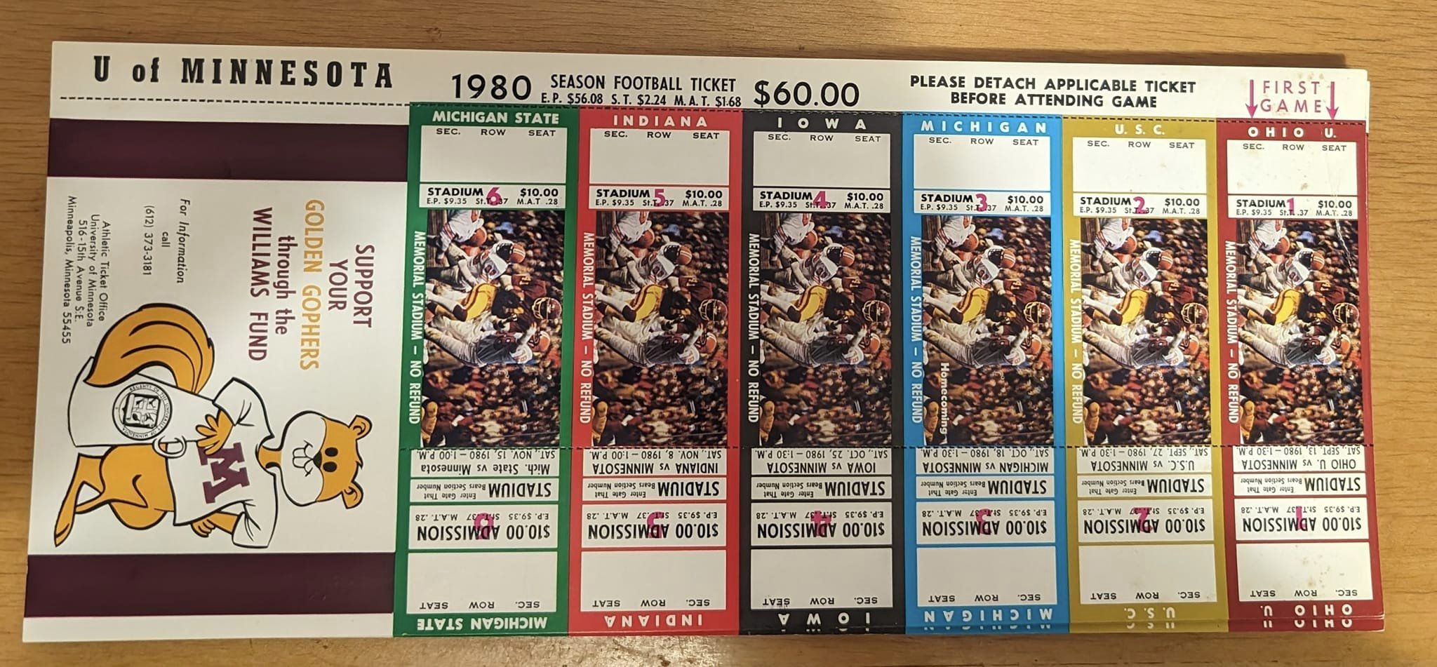 1980 University of Minnesota Golden Gophers