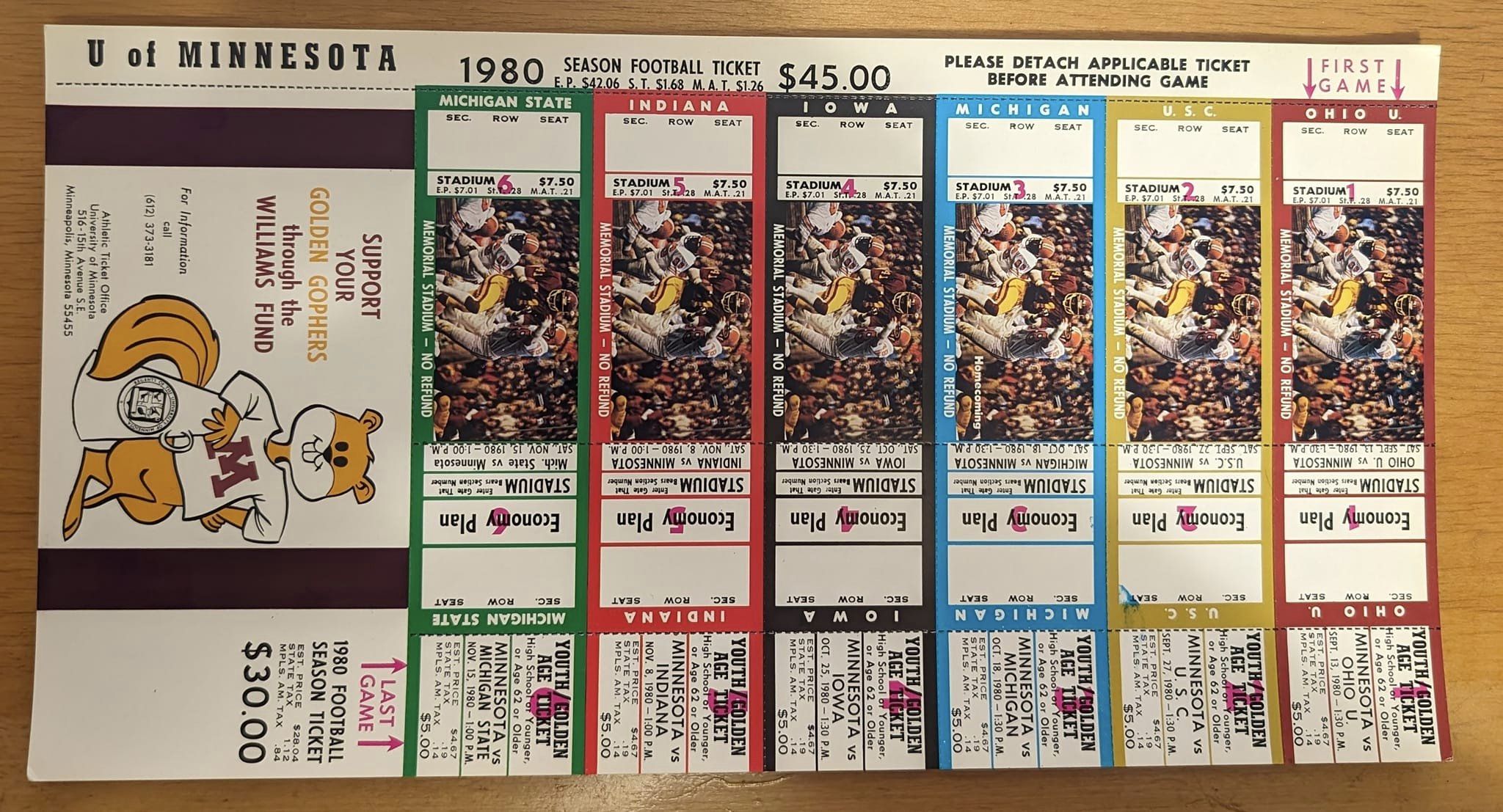 1980 University of Minnesota Golden Gophers (Economy Plan)
