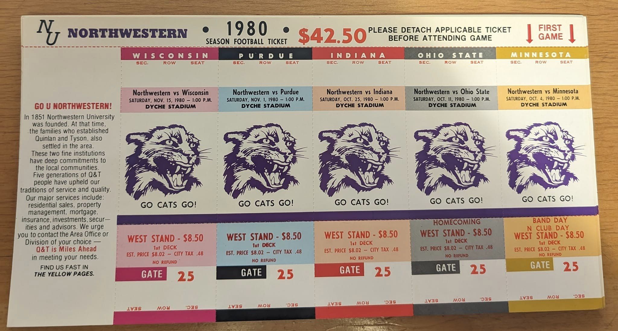 1980 Northwestern Wildcats