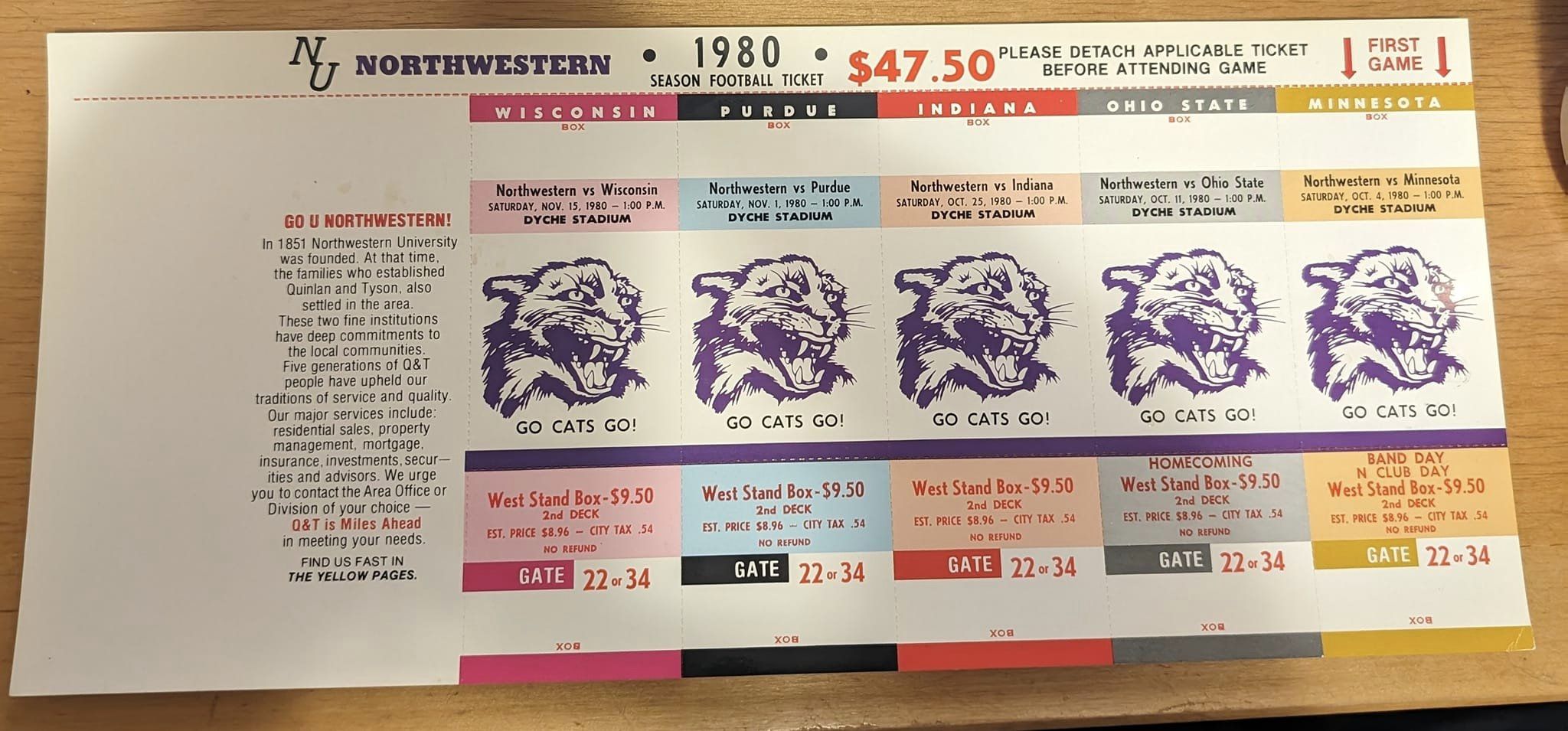 1980 Northwestern Wildcats (Box)