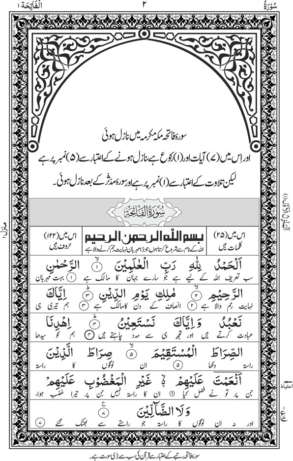 Riyazul Quran | URDU Translation 15 Lines