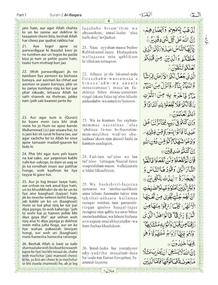 Holy Quran – Urdu translation in ROMAN Script with Transliteration and Arabic Text by Mufti Taqi Usmani