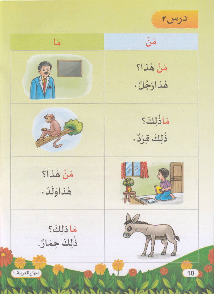 Minhajul Arabiya Part-1 Urdu Colour مِنهَاخُ العَرَبِيَّة 