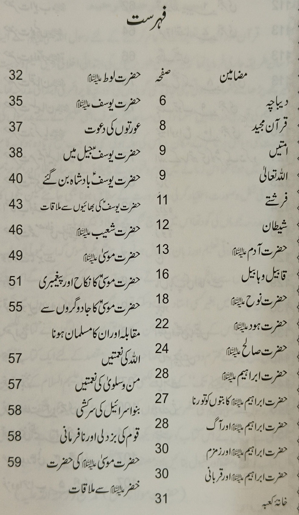 Adam Se Lekar Muhammad Tak [Urdu]