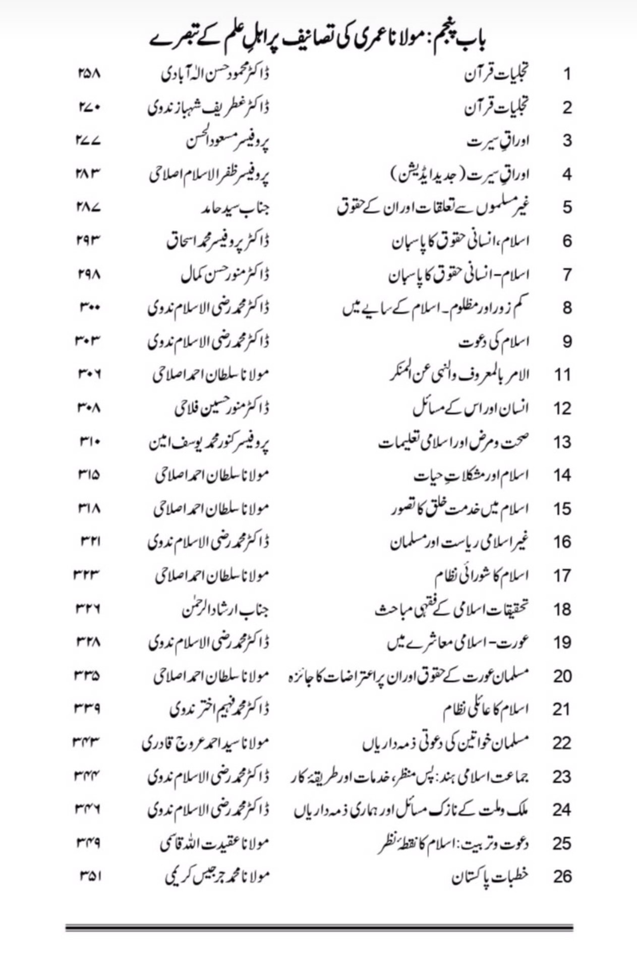 مولانا سیّد جلال الدین عمری مثلِ خورشیدِ سحر 