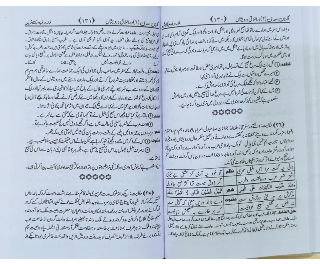 گلستانِ سعدی (مترجم)