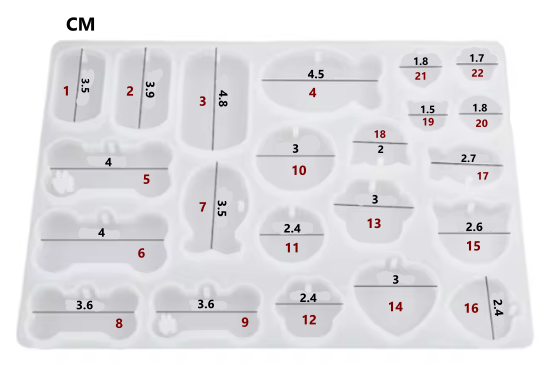 Médaillon résine personnalisé