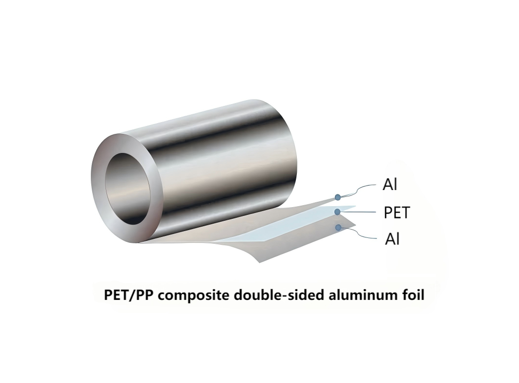 PET/PP composite double-sided aluminum foil