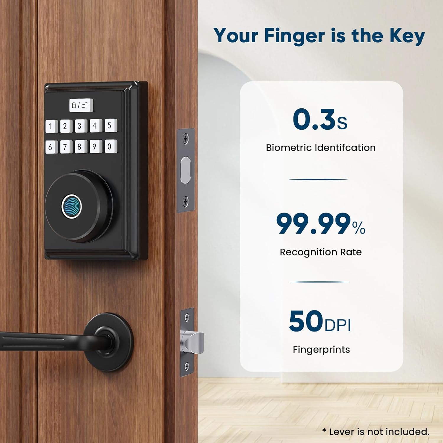 Deadbolt Lock with Electronic Keypad