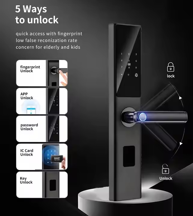 Smart Door Lock With No Face ID