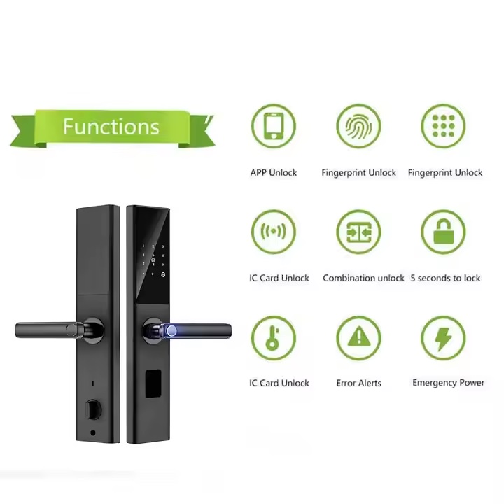 Smart Door Lock With No Face ID