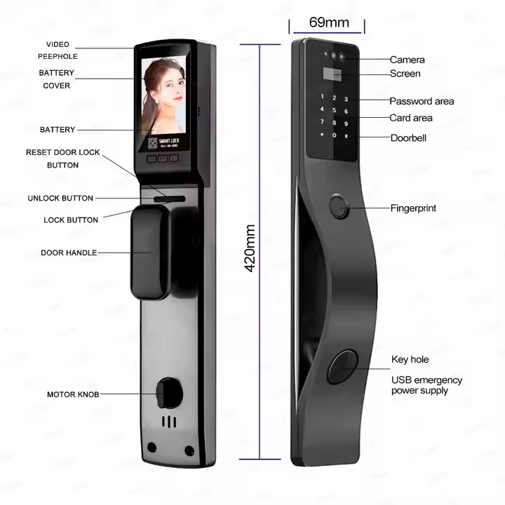 Smart Door Lock with Face ID