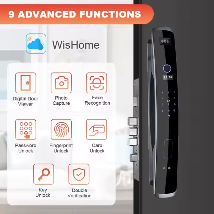 Smart Door Lock with Face ID