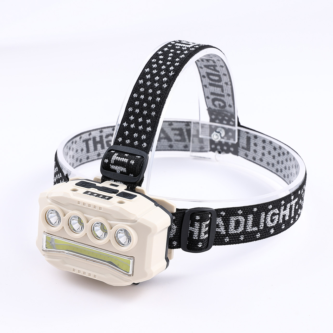 LED Headlamp