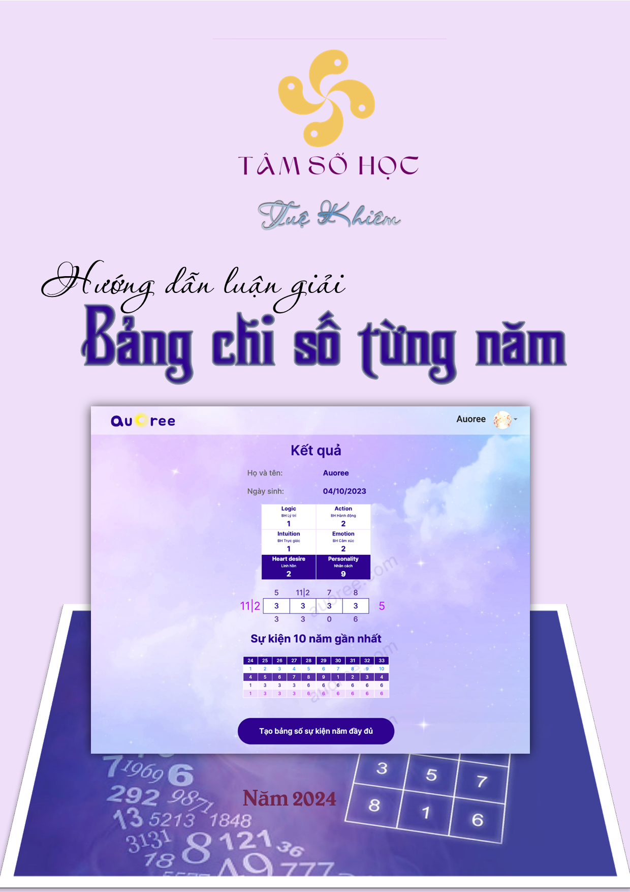 Tài liệu Hướng dẫn luận giải chỉ số phát triển từng năm