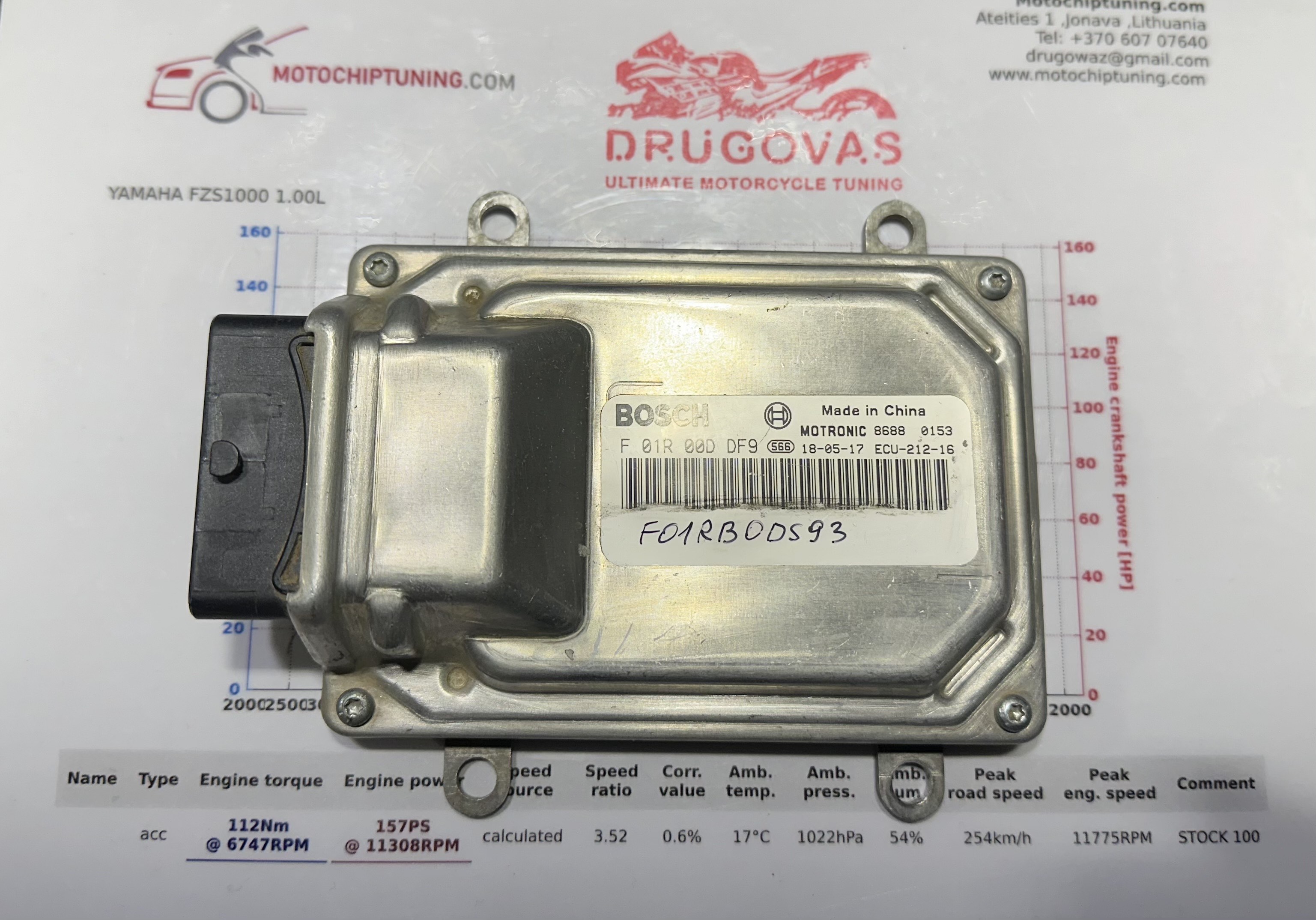 CF MOTO ZFORCE 1000 PERFORMANCE POWER ECU US.6.0