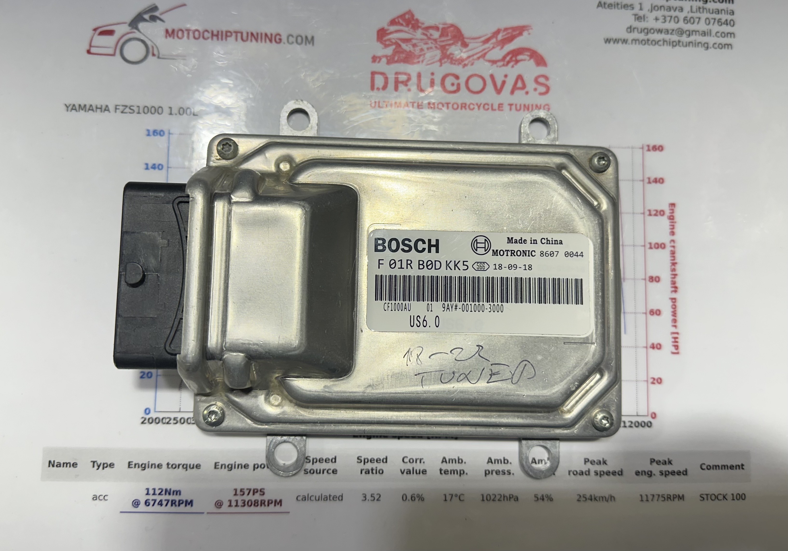 CF MOTO CFORCE 1000 PERFORMANCE POWER ECU US.6.0