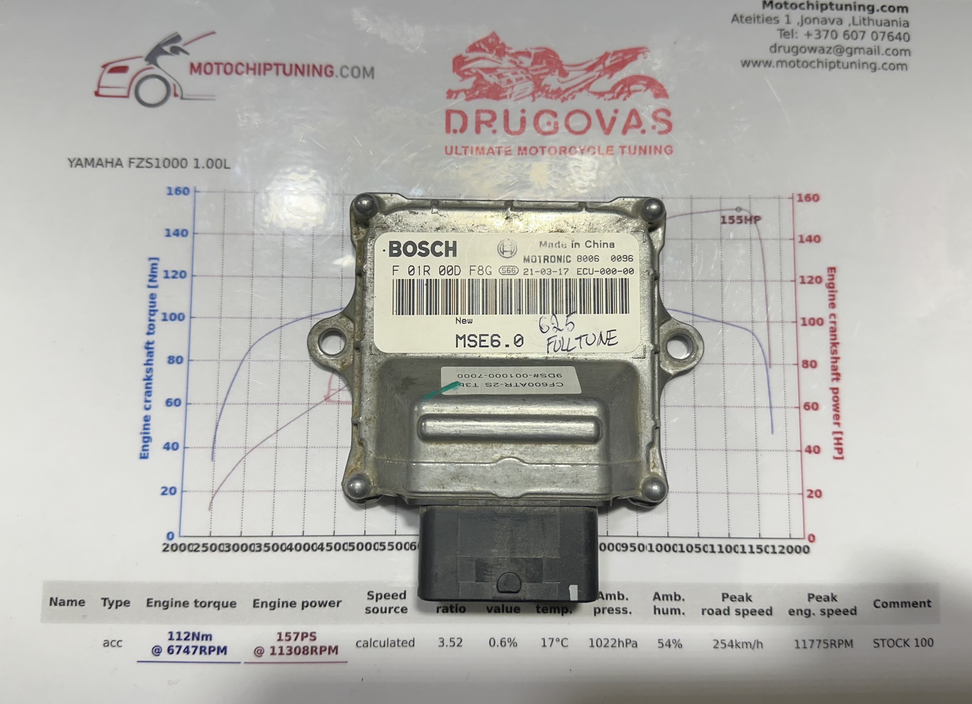 CF MOTO CFORCE 625 PERFORMANCE POWER ECU MSE6.0