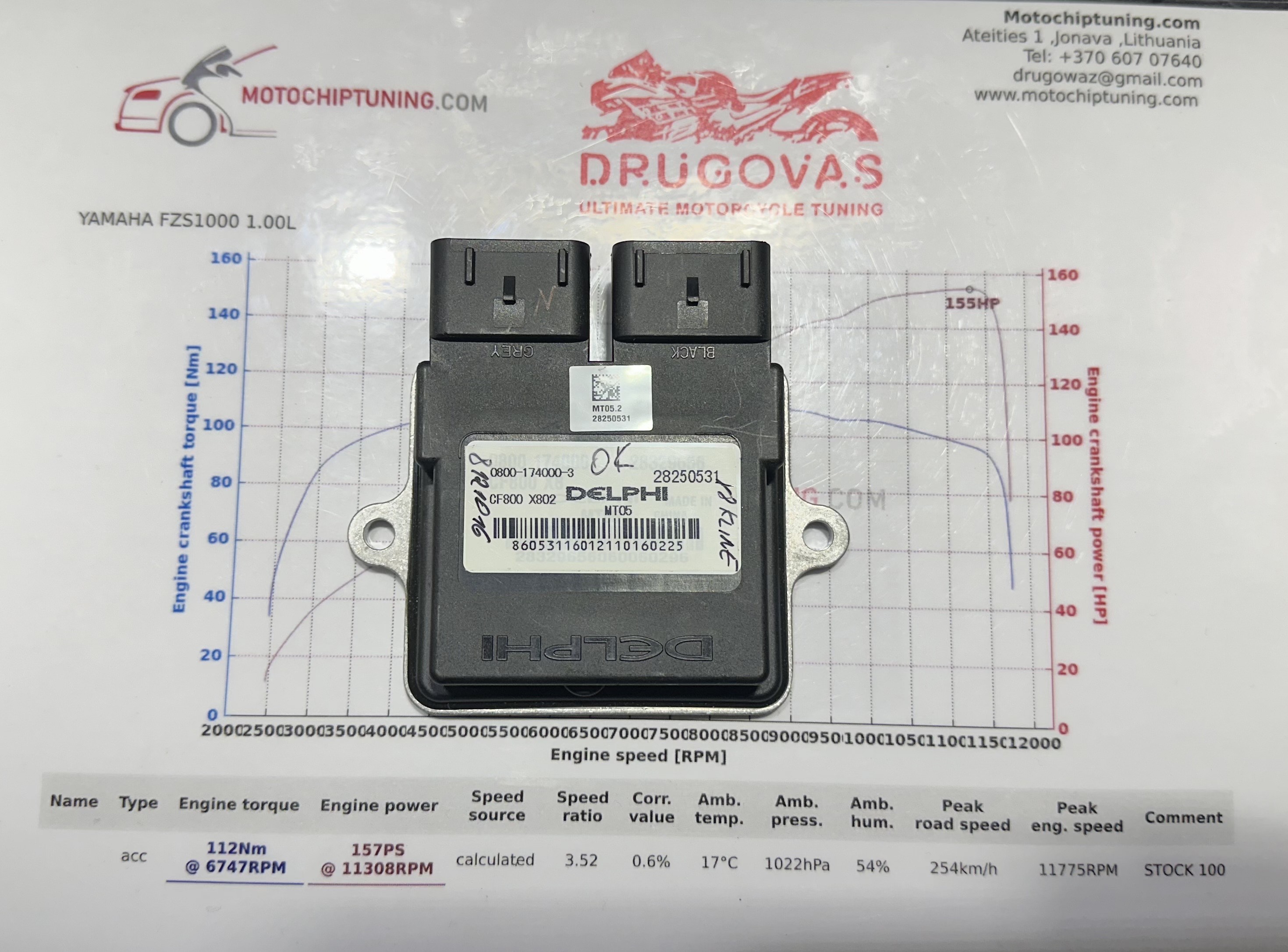 CF MOTO X8 800 PERFORMANCE POWER ECU MT05