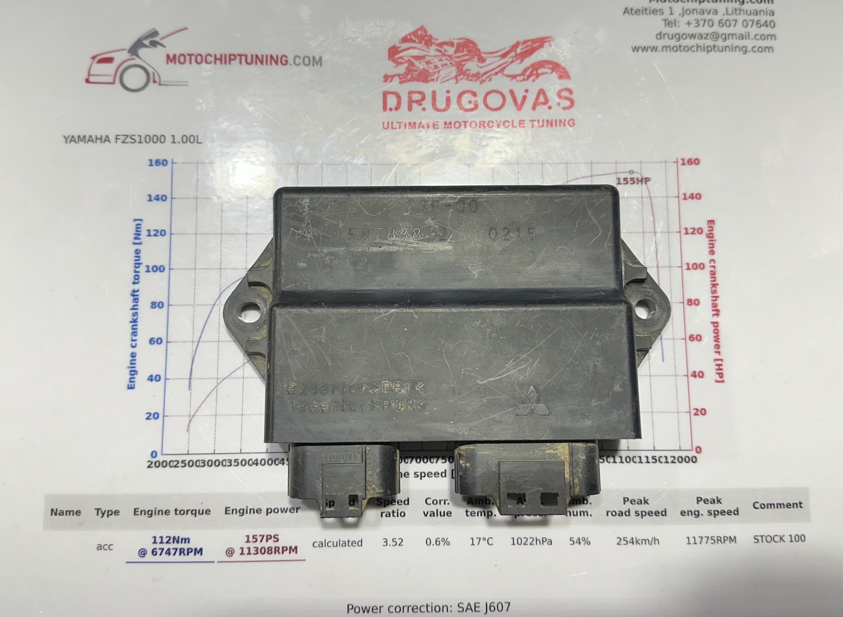 YAMAHA GRIZZLY 550 ECU 28P-00 F8T83872