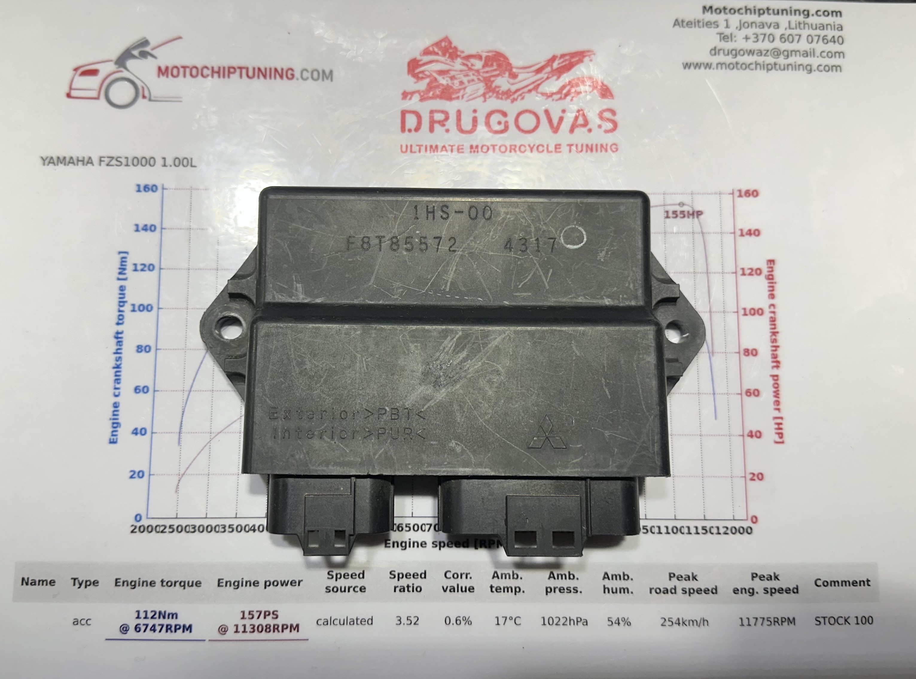 YANAHA GRIZZLY KODIAK 550 ECU 1HS-00 F8T85572