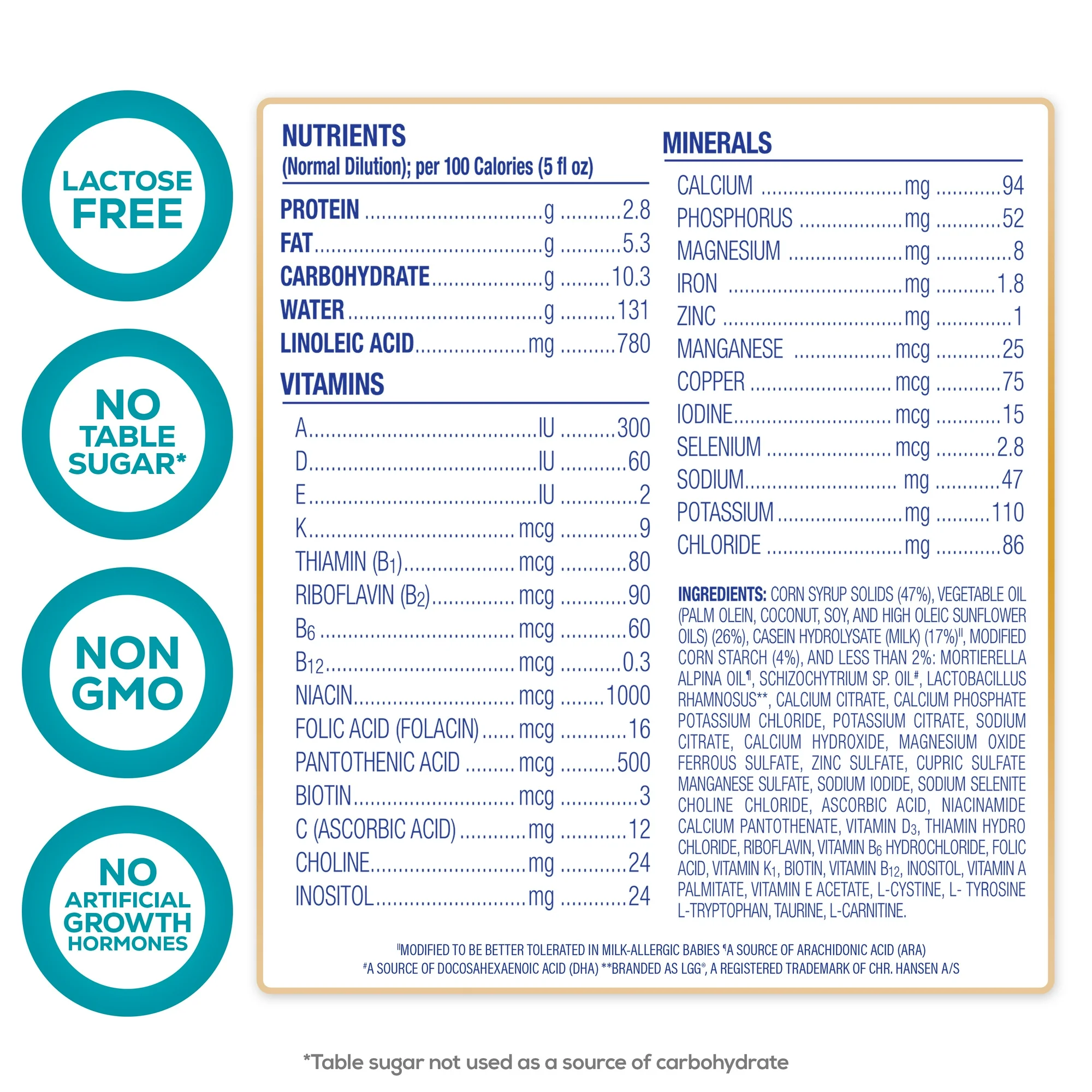 Nutramigen with Probiotic LGG