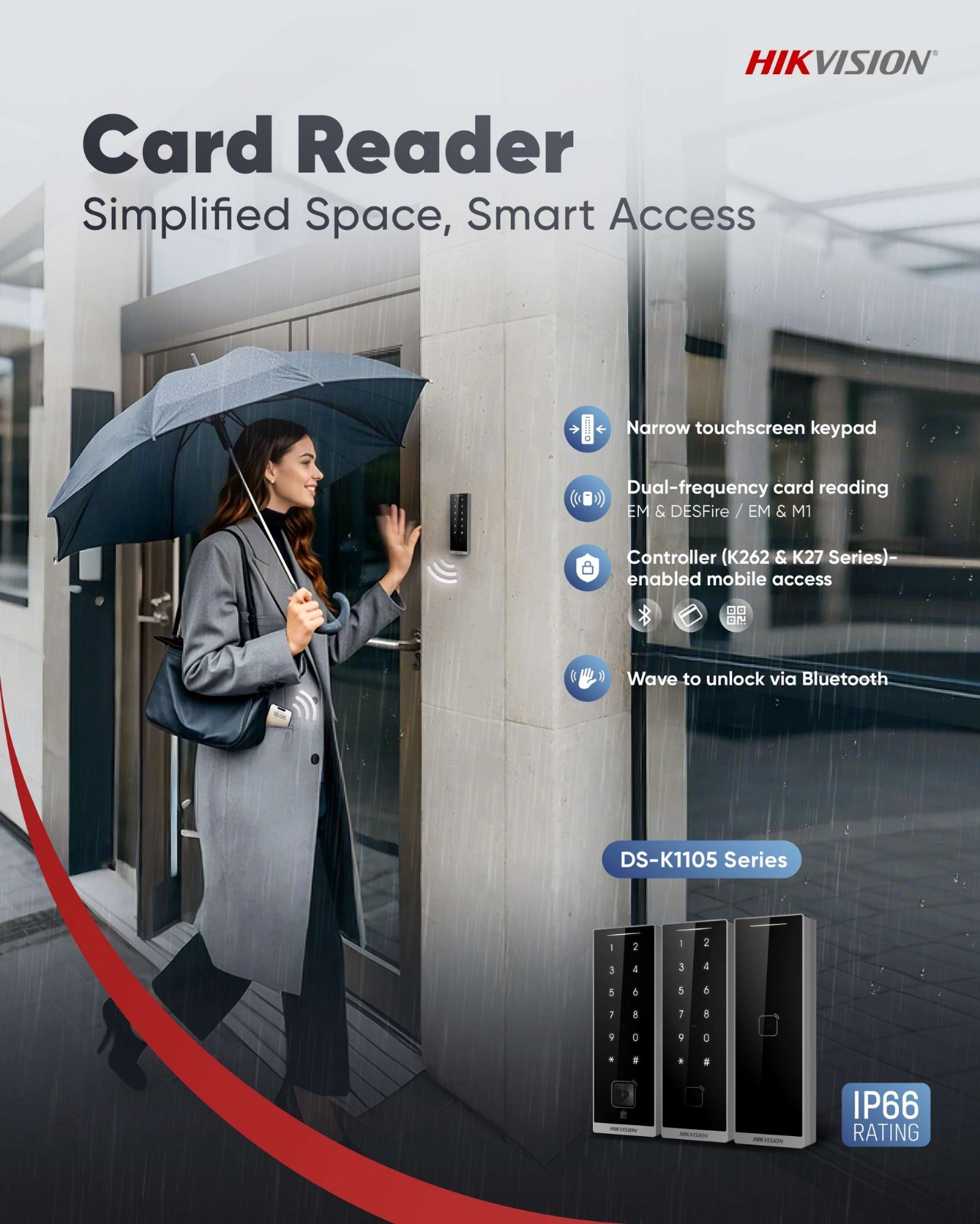 🛡️ Hikvision DS-K1105 Series Card Reader