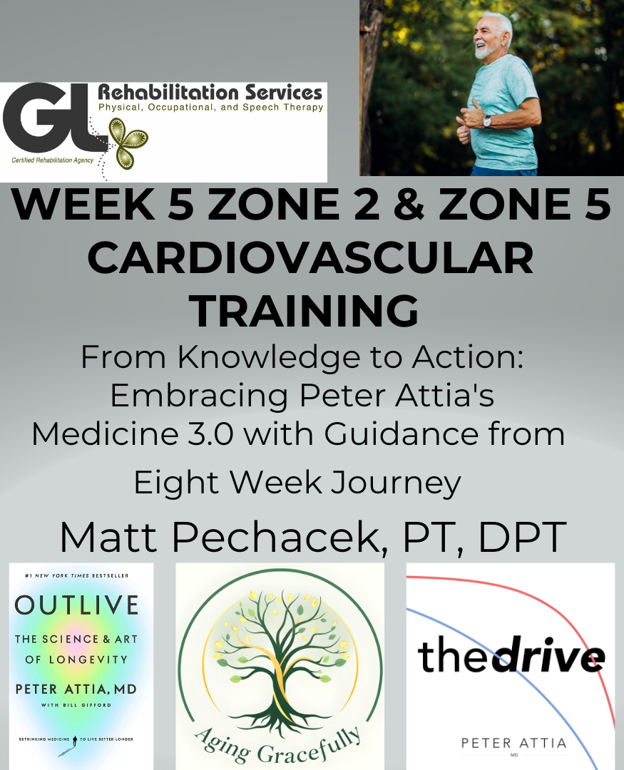 Cardiovascular Training