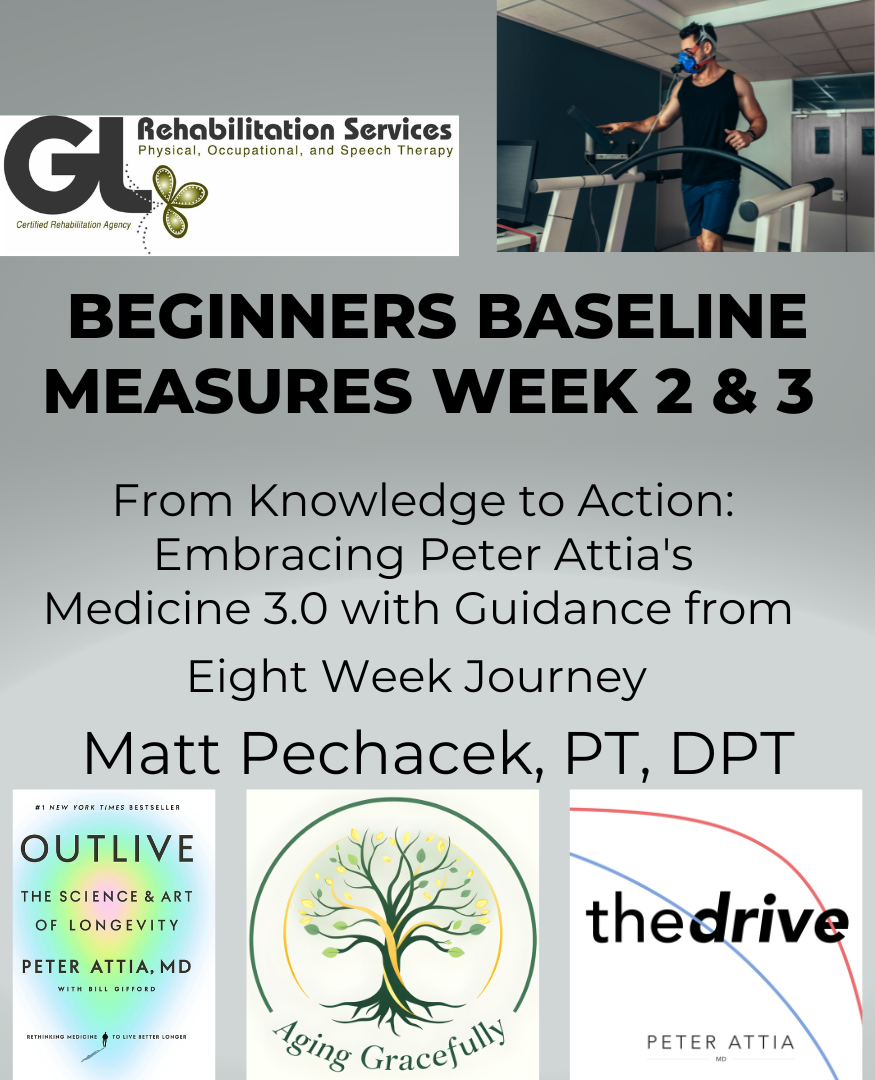 Beginners - Learning and obtaining Baseline Fitness