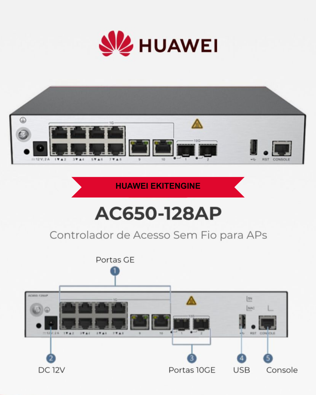 HUAWEI EKIT AC650-128AP 