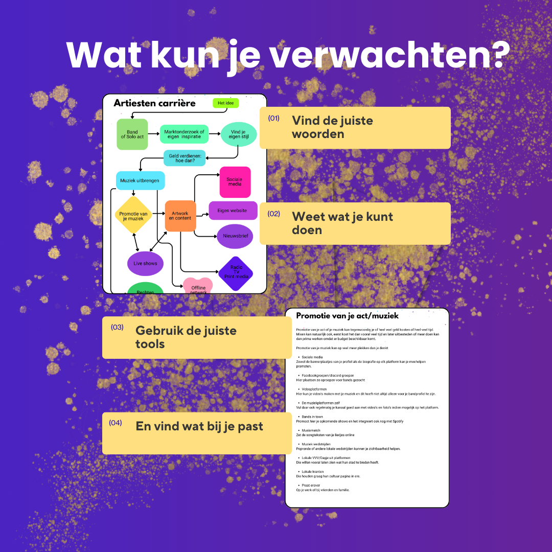De Kracht van de Onafhankelijke Artiest