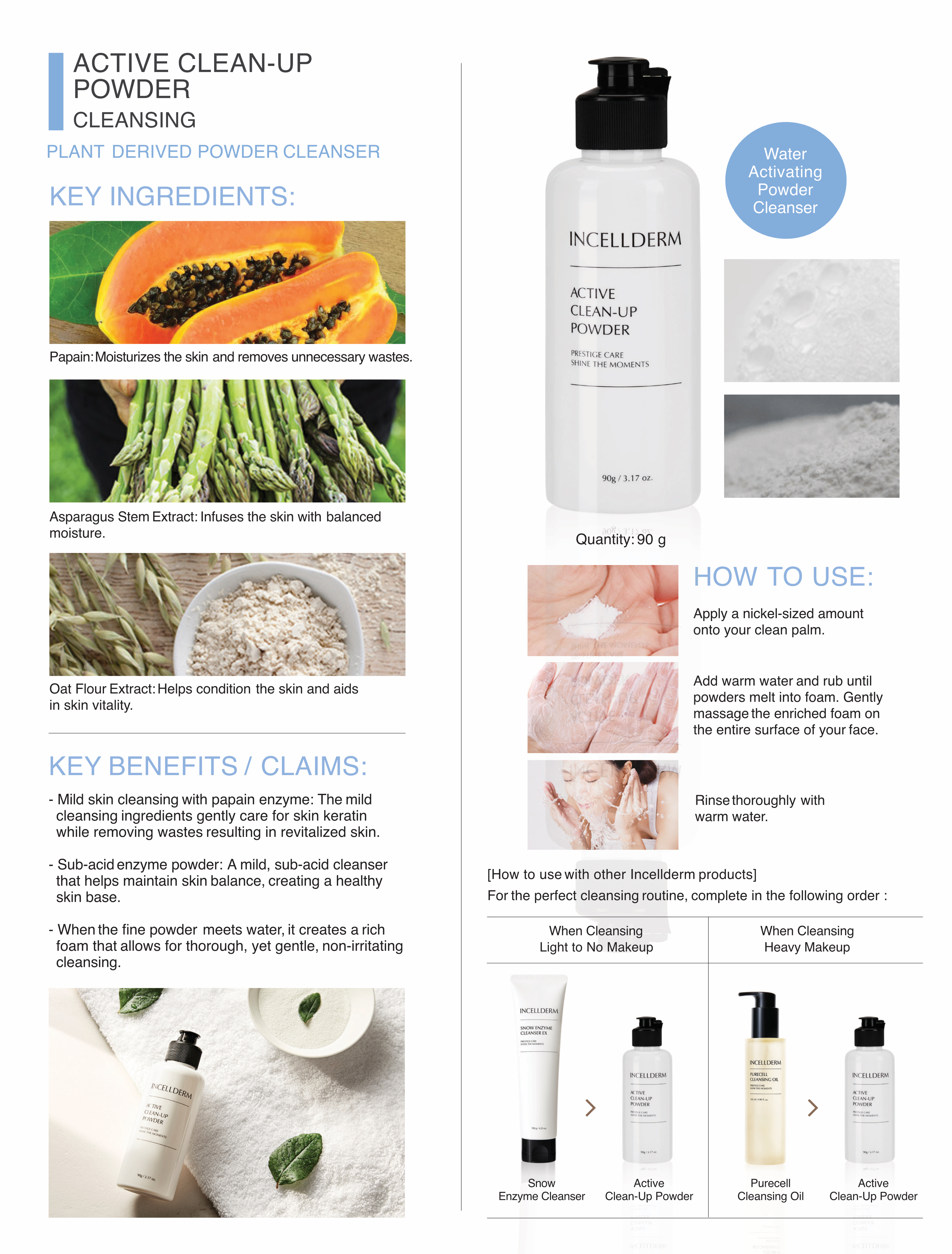 Active Clean-up Powder