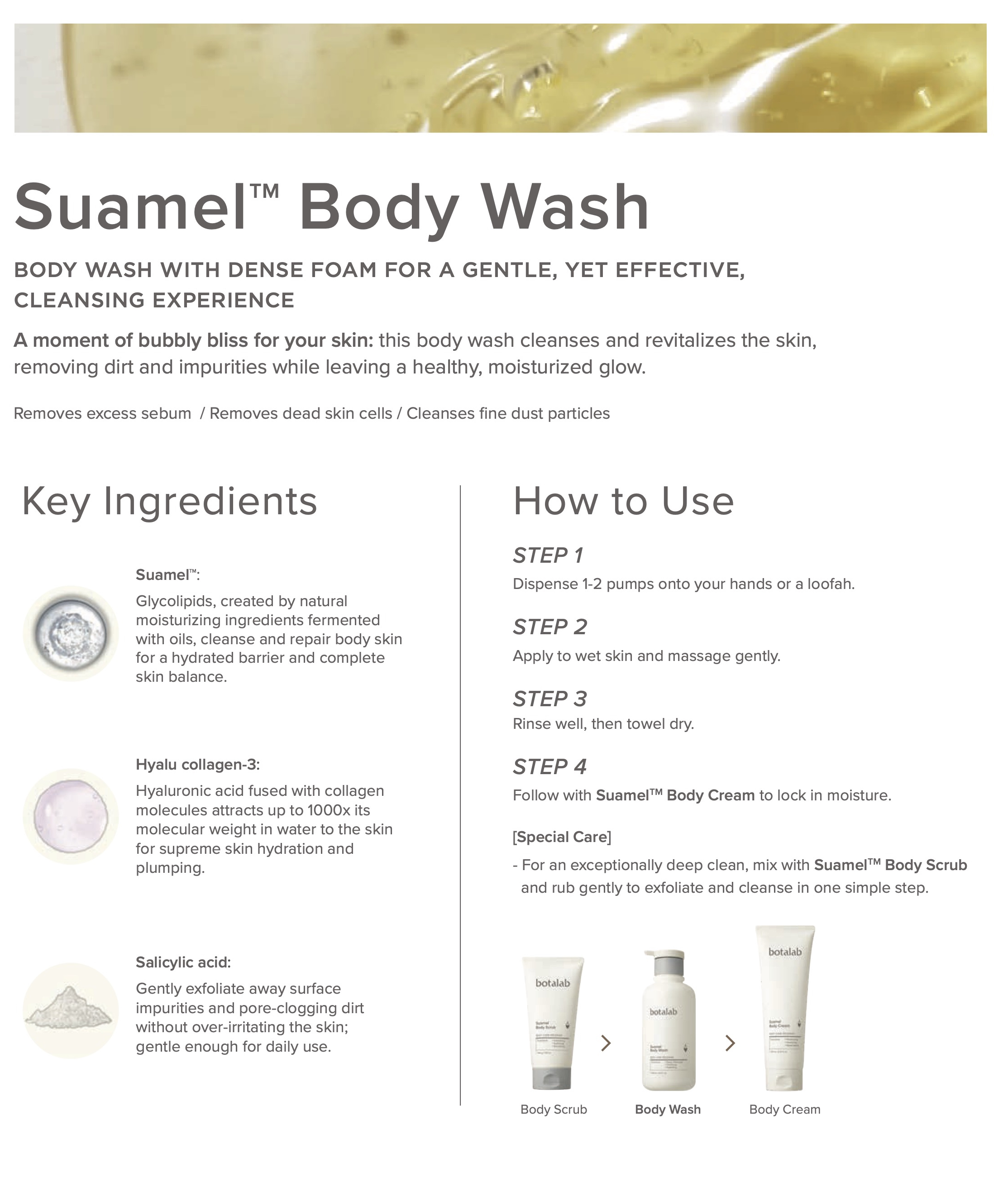 Suamel Nourishing Body Wash