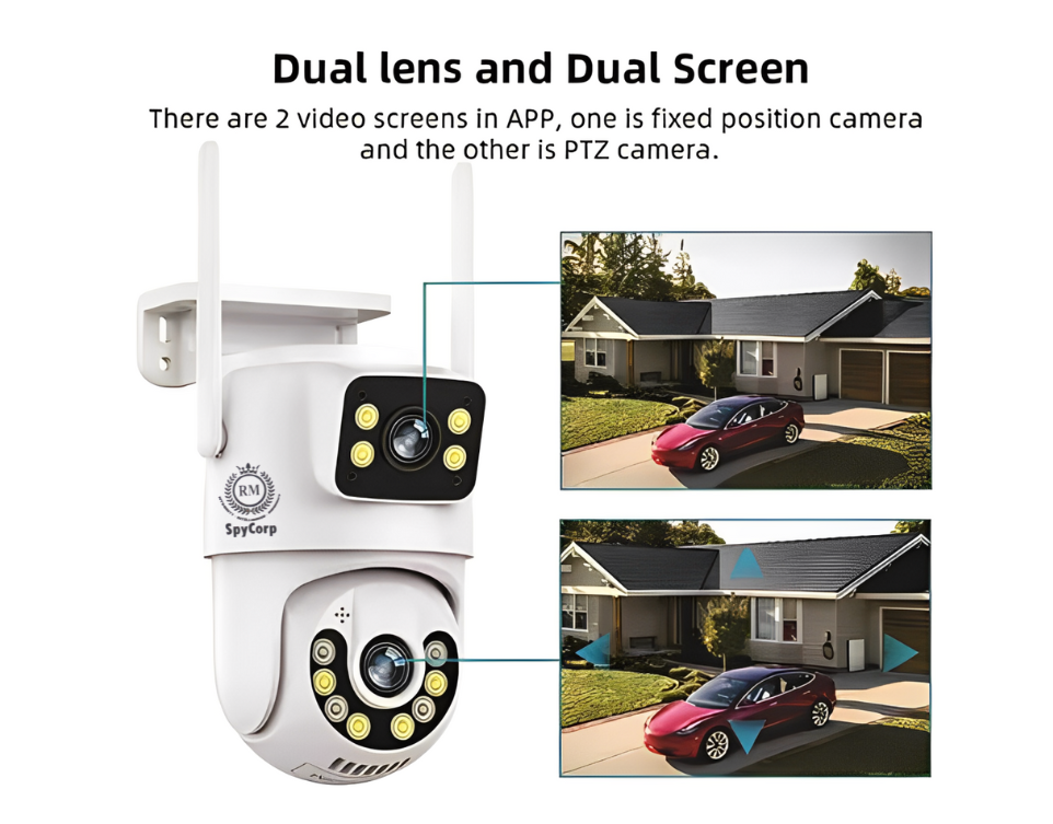 SpyCorp_RM_Dual Lens Wifi PT Camera