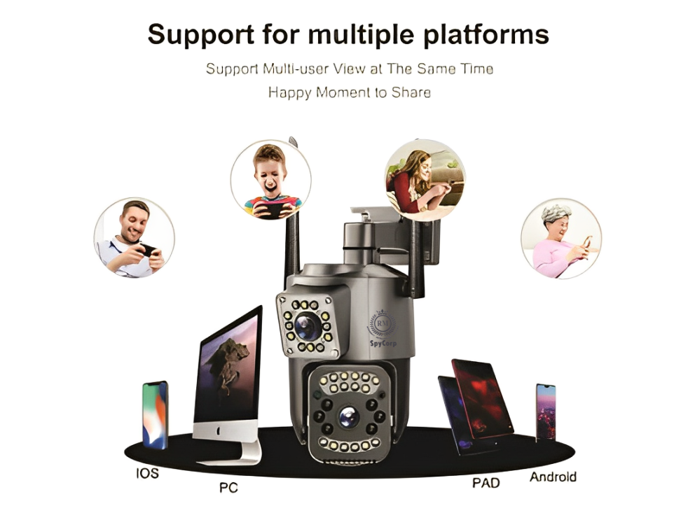 SpyCorp_RM_Dual Lens Wifi ROBO Camera