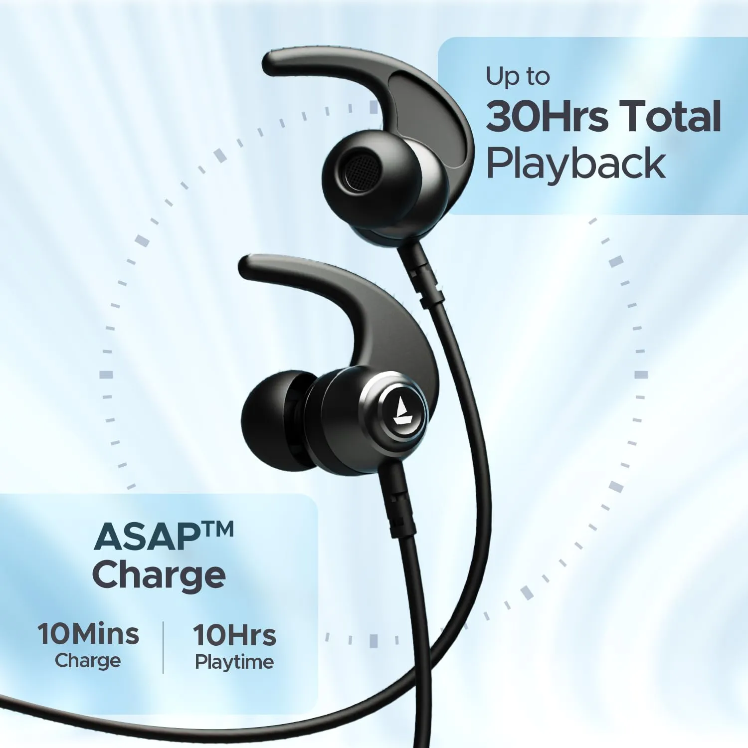 Boat ROCKERZ 268 Bluetooth Neckband