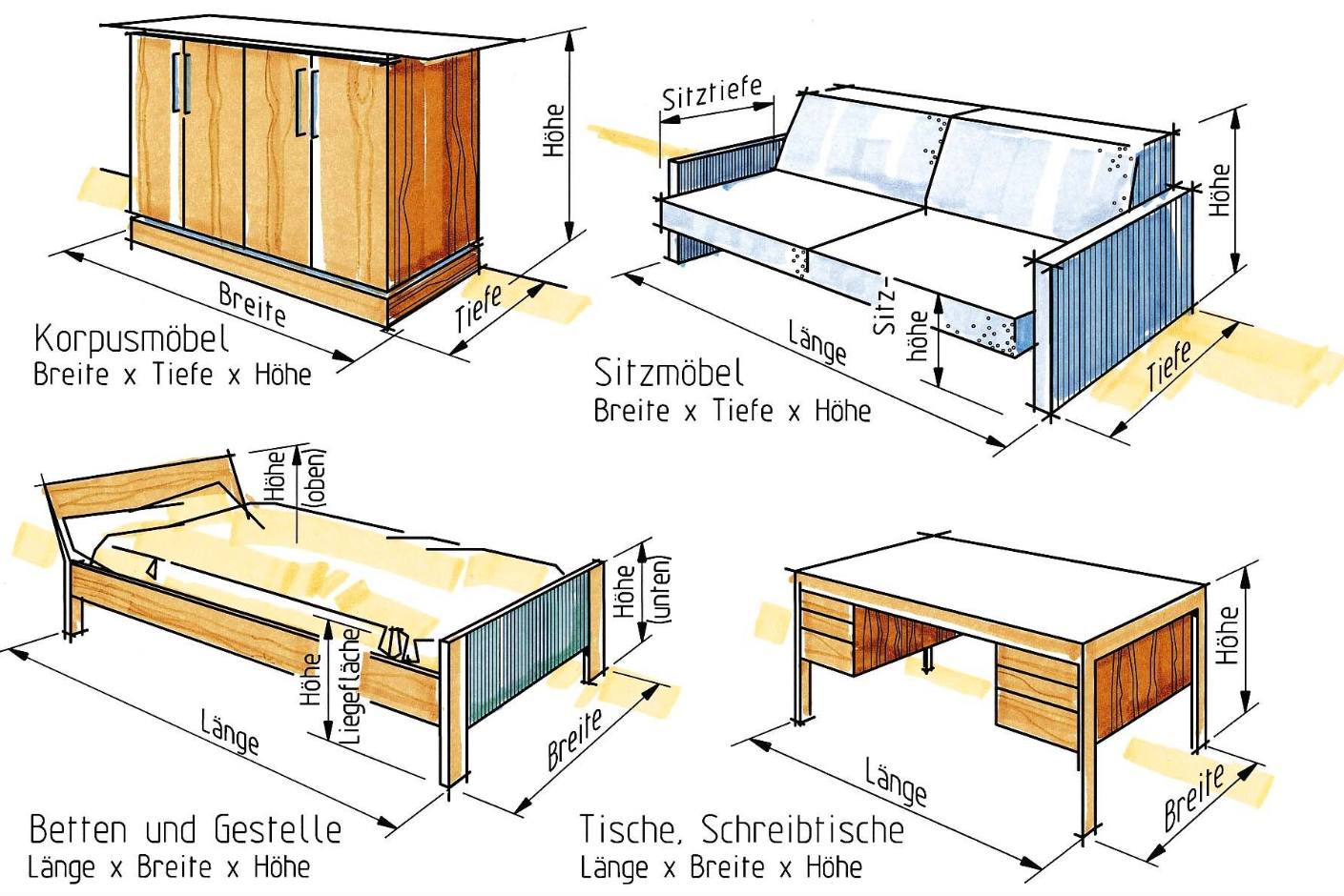 Holzprodukte nach Kundenwunsch