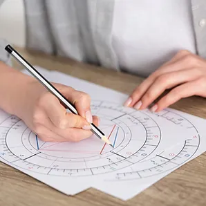 Personalized Birth Chart