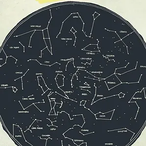 Beginners Astrology 2 Course