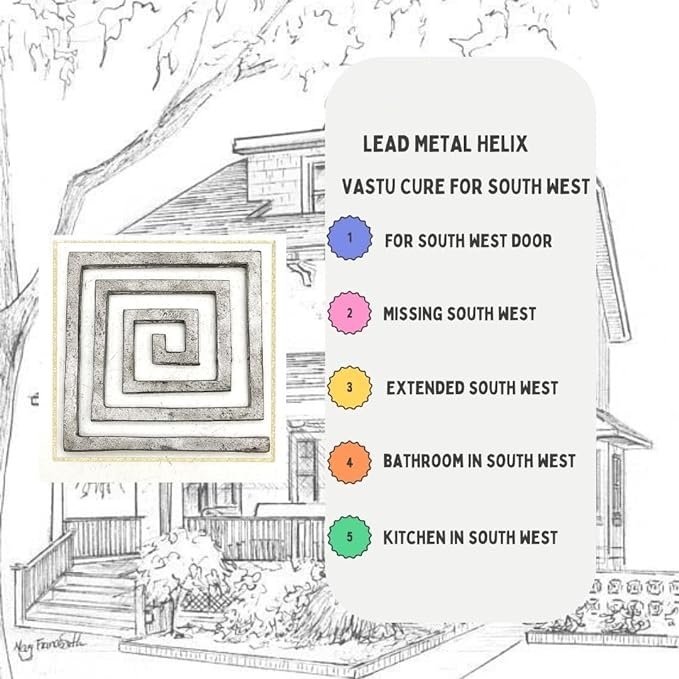 Prithvi Earth Lead Helix Beejmantra