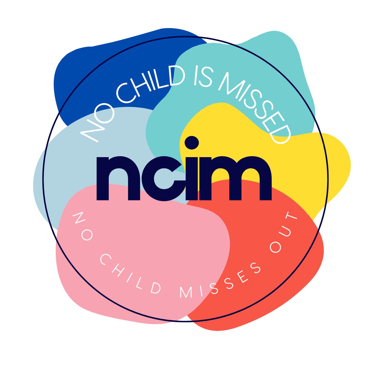 Learn to Screen - Skills to Get You Started