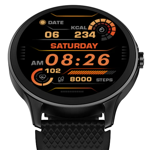 NoiseFit Curve
